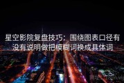 星空影院复盘技巧：围绕图表口径有没有说明做把模糊词换成具体词